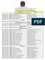 Lista de Telefones Por Setor