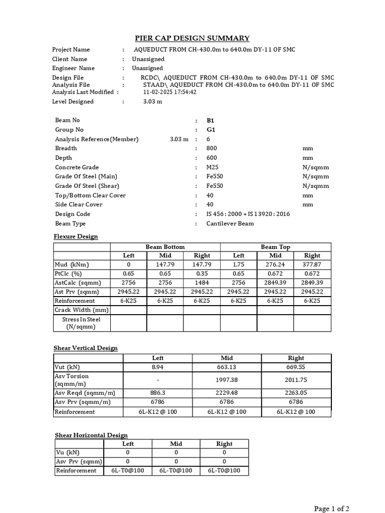 1.2 Pier Cap Design Summary | PDF | Beam (Structure) | Classical Mechanics