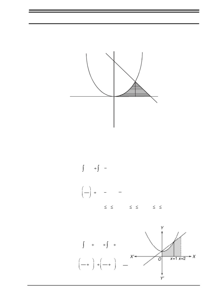 Area Under the Curve Calculations for IIT-JEE | PDF | Tangent | Area