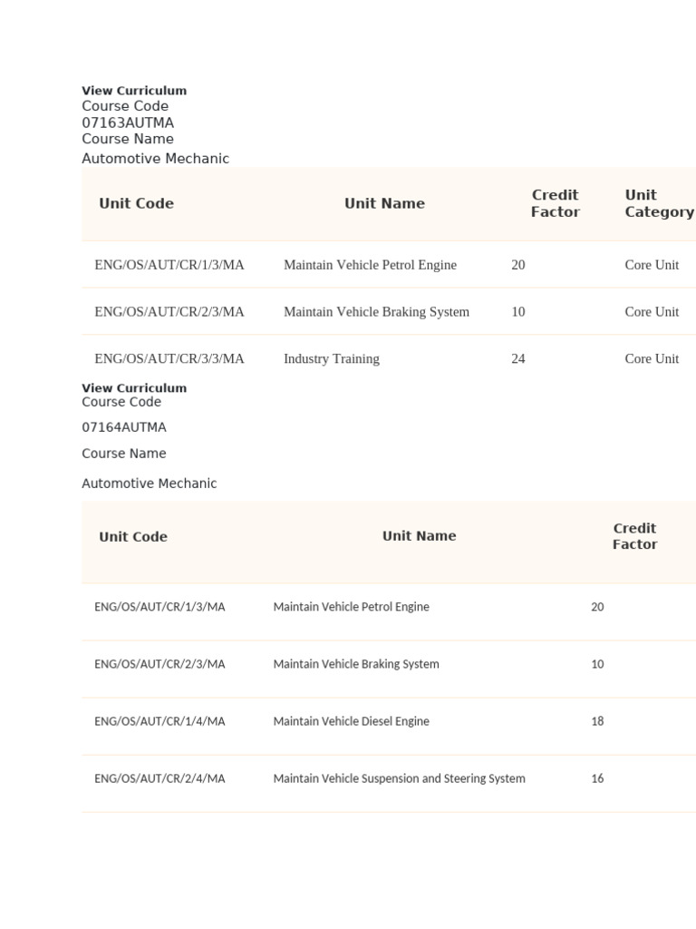 Automotive Mechanic Course Curriculum | PDF | Vehicles | Engineering