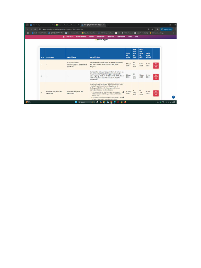 Amendment RVPN | PDF