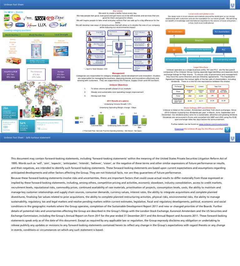 Fact Sheet PDF Unilever Dividend