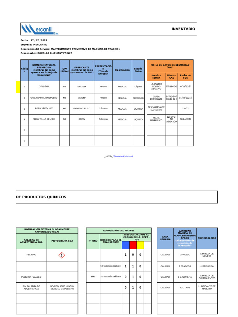 Inventario de Productos Químicos (Empresas) PDF Química
