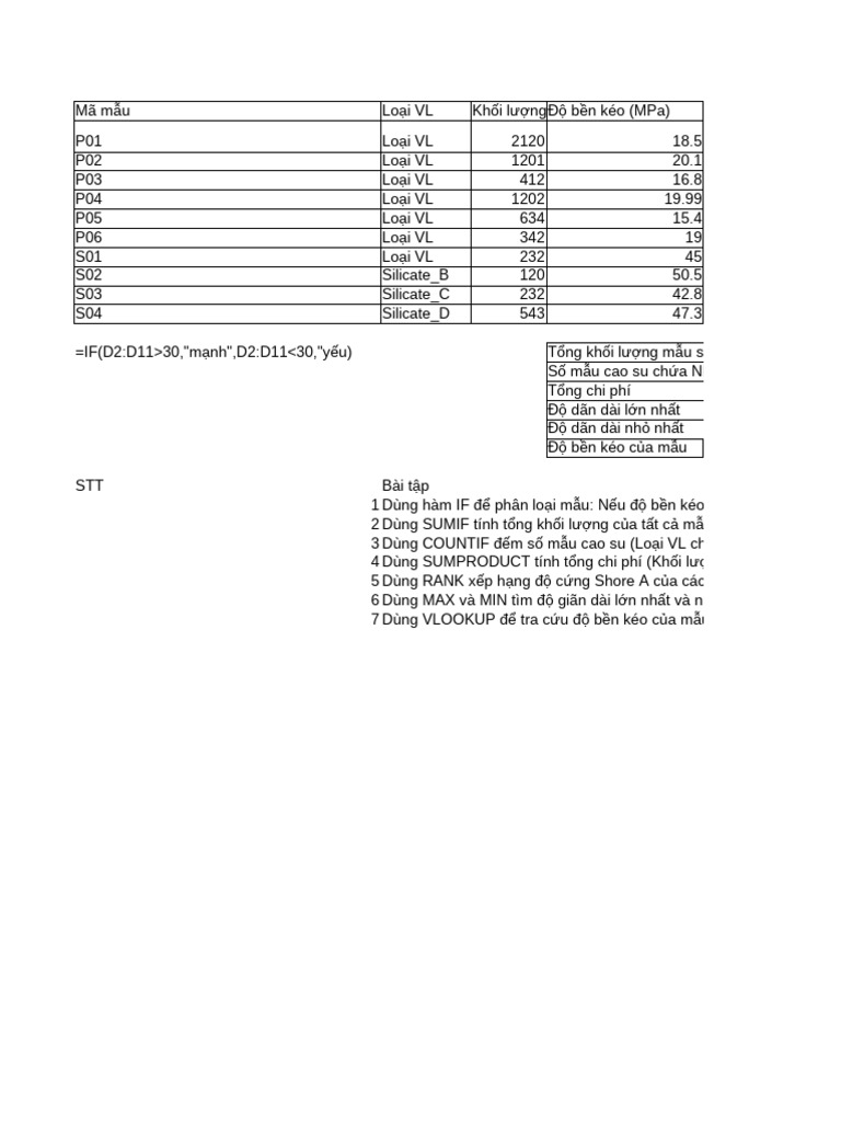 Excel Polymer Silicate Examples SV | PDF