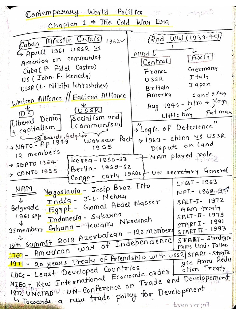 Contemporary World Politics Handwritten Notes For Quick Revision | PDF