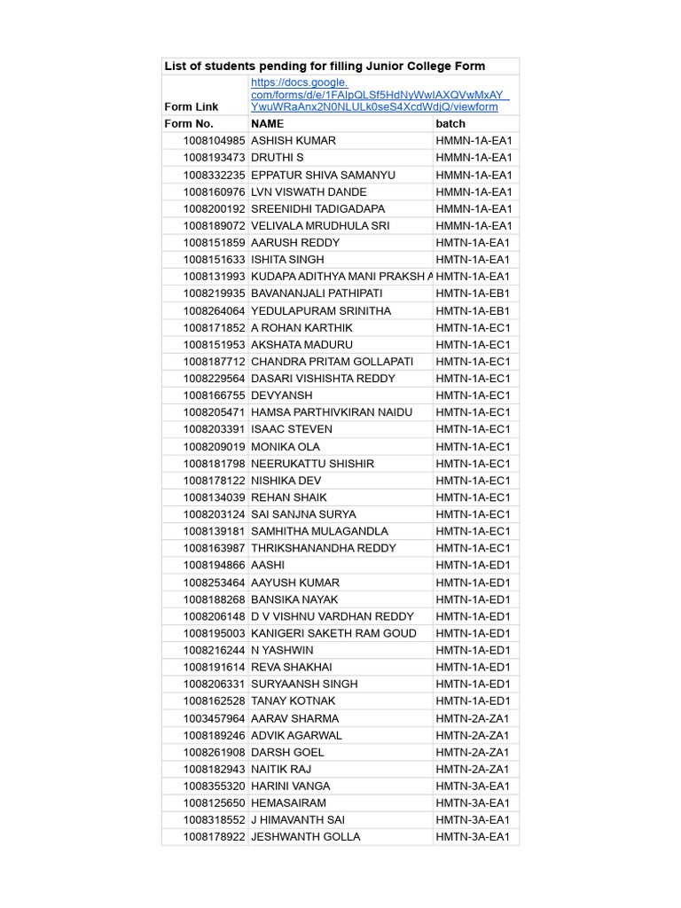 Junior College Form Pending Students List | PDF