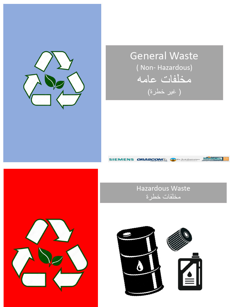 Waste Signage | PDF