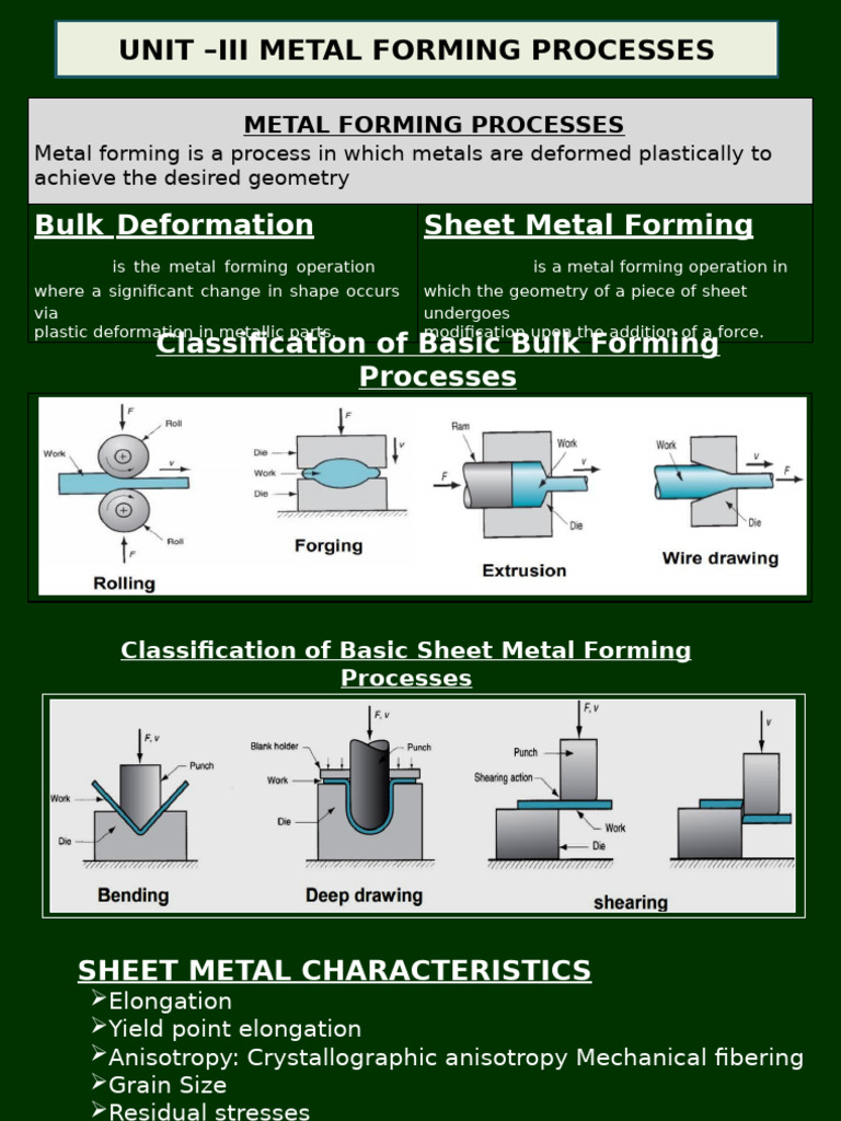 Overview of Metal Forming Processes | PDF | Rolling (Metalworking ...