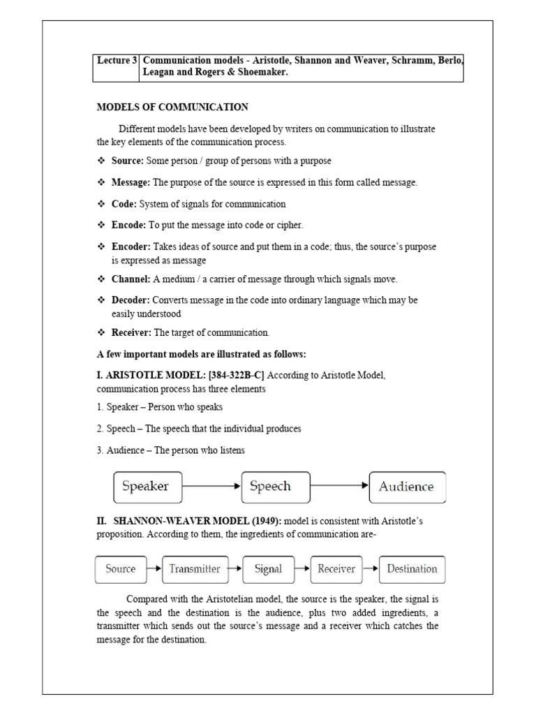 Communication Models Explained | PDF | Communication | Cognition