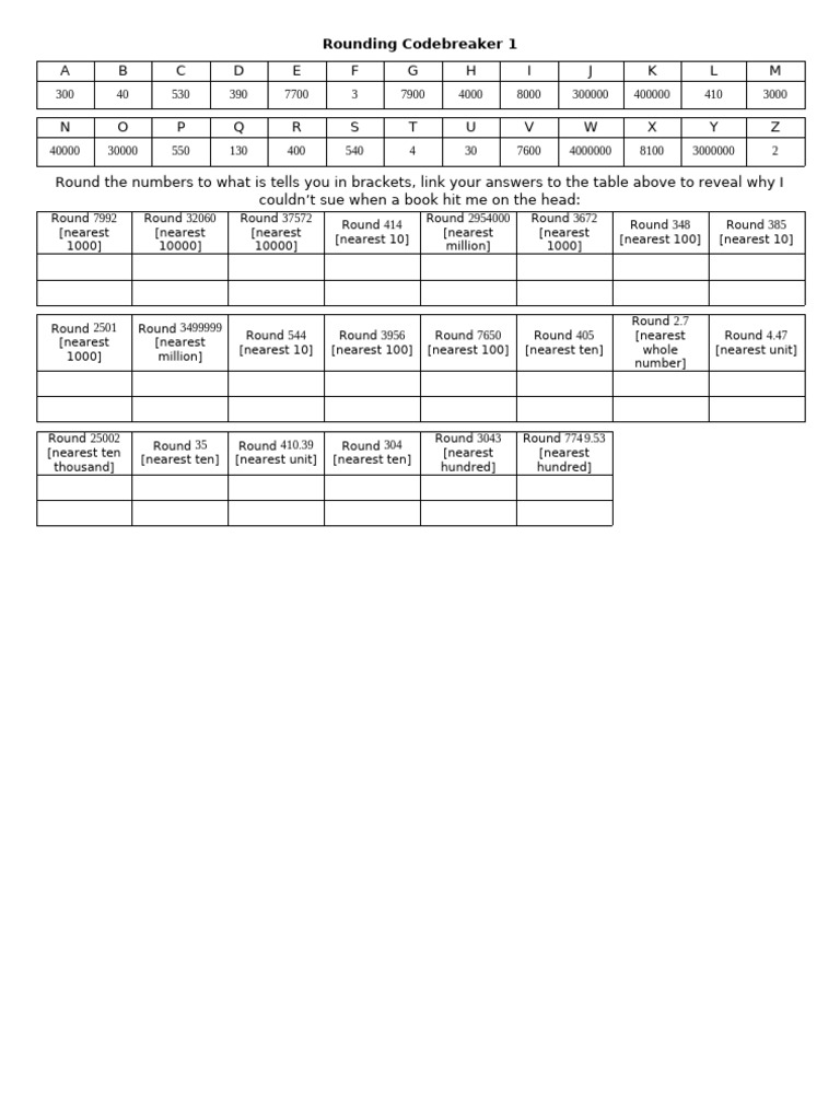 Rounding Codebreaker Exercises | PDF