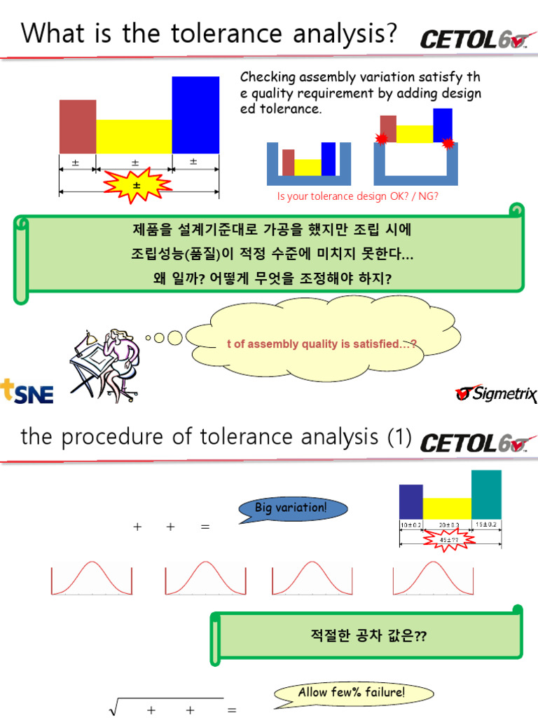 STACK UP - What Is The Tolerance Analysis - QR | PDF | Engineering ...
