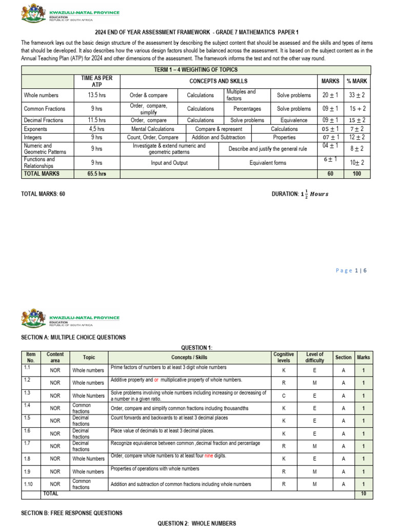 Grade 7 Math Assessment Framework 2024 | PDF | Numbers | Exponentiation