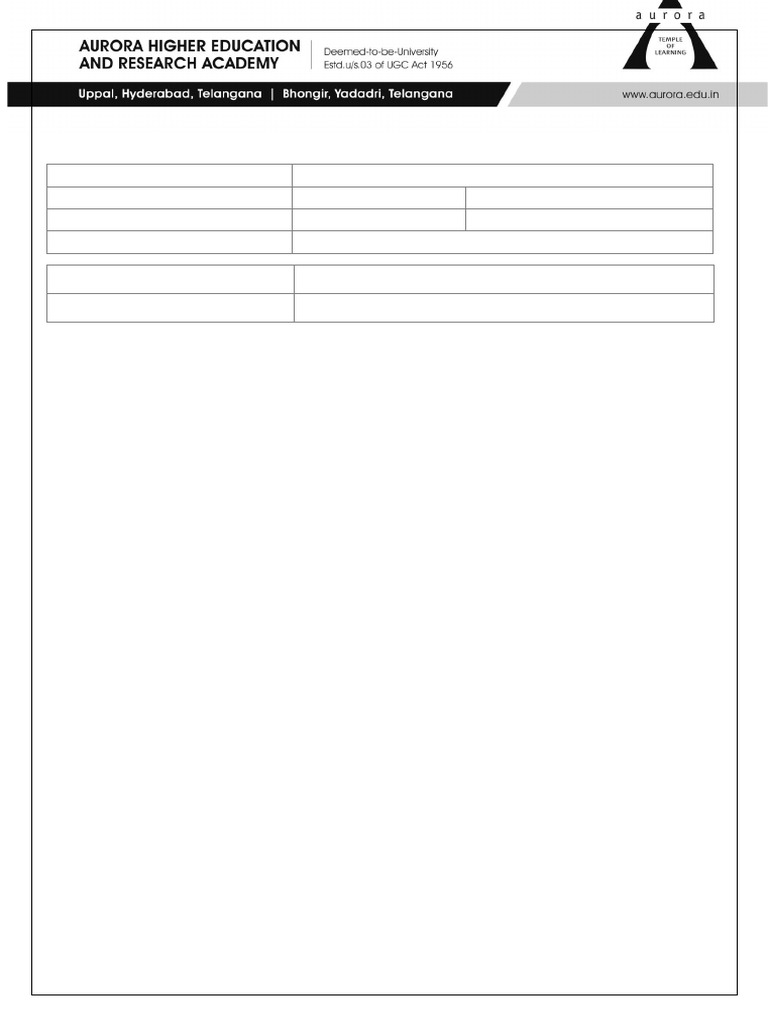RM Assignment 5 | PDF | Sampling (Statistics) | Data