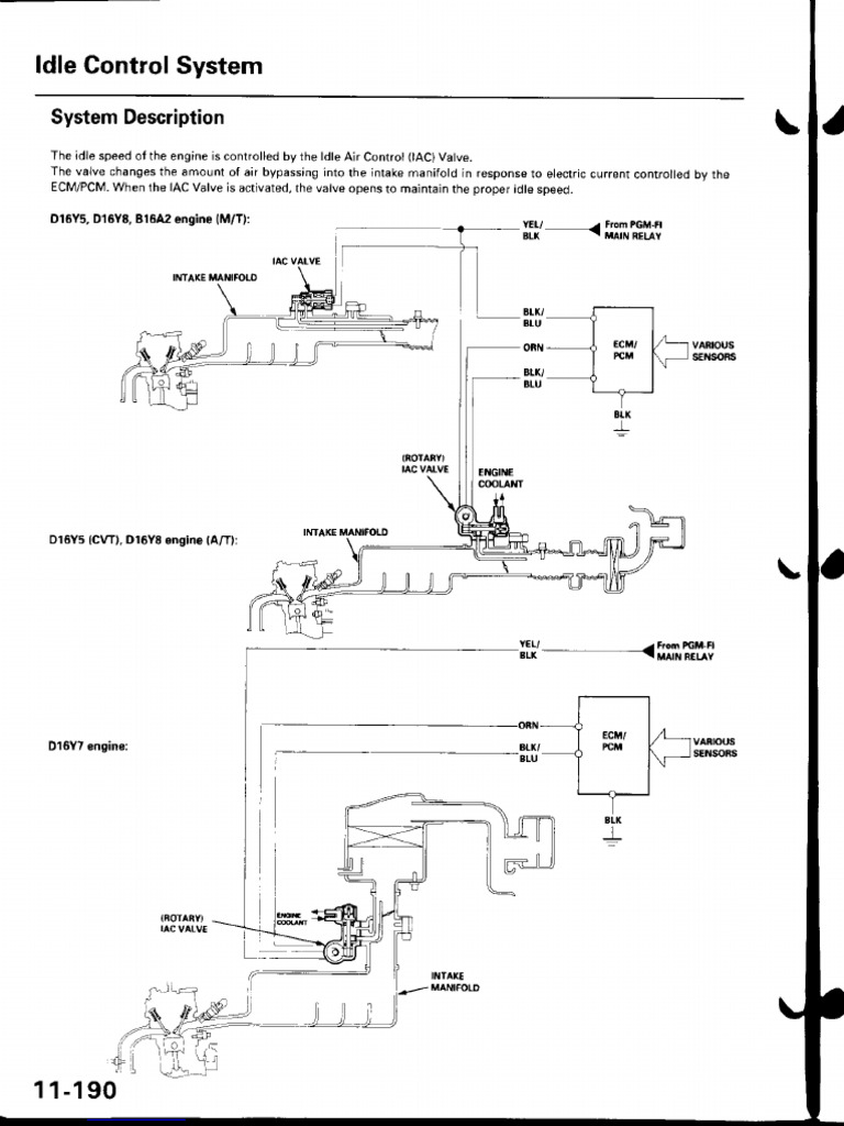 Ldle Control System | PDF