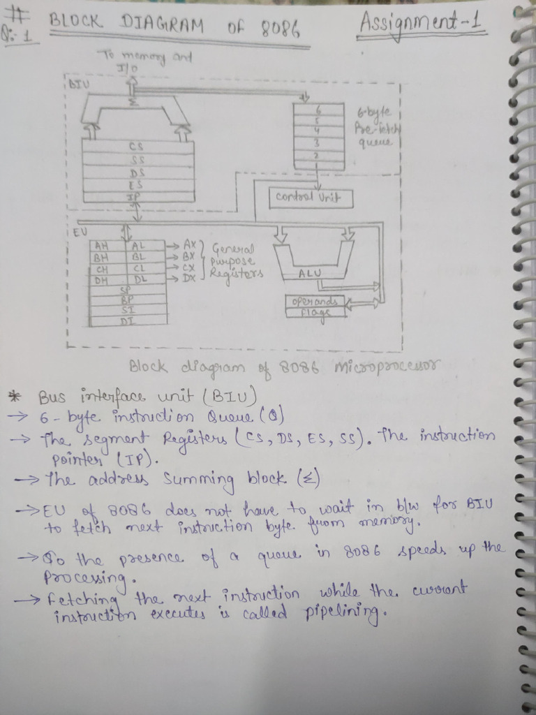 MPI Unit 1 | PDF