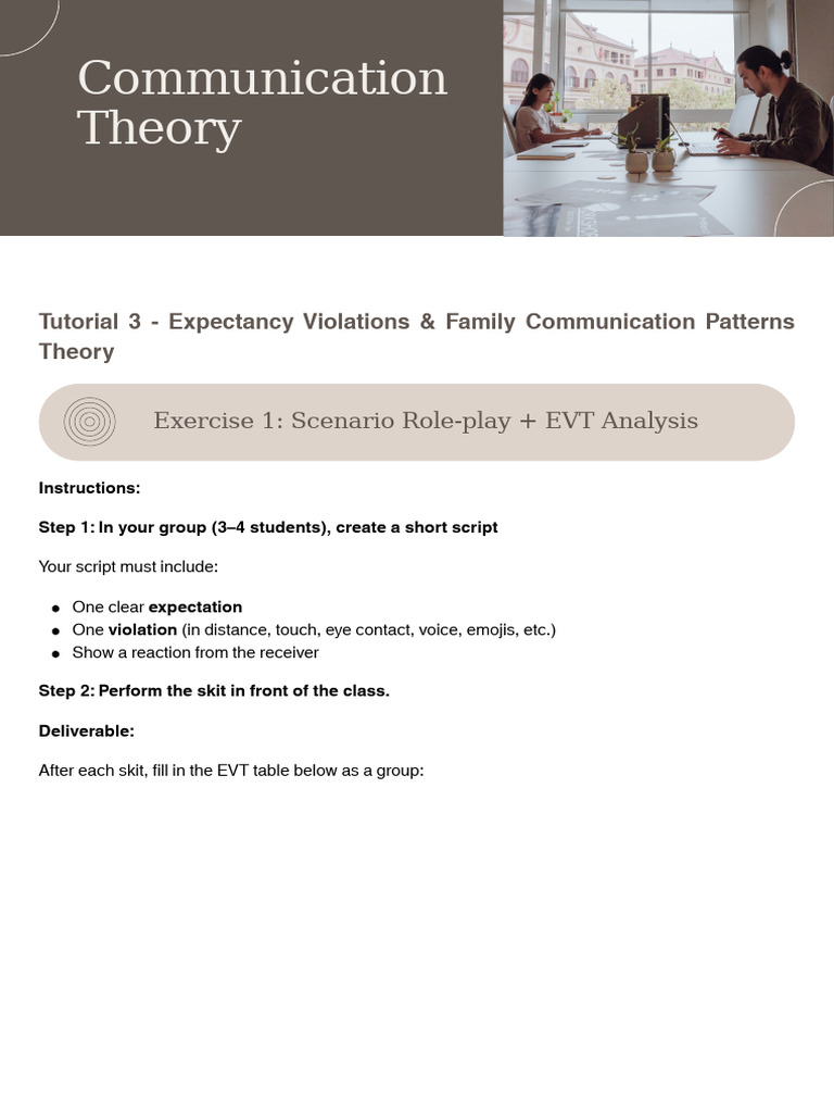 EVT & Family Communication Patterns | PDF | Communication | Human ...