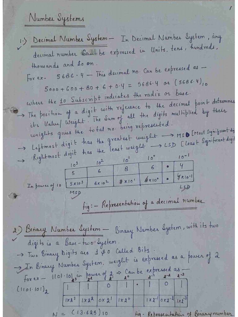 BXE Unit 3 | PDF
