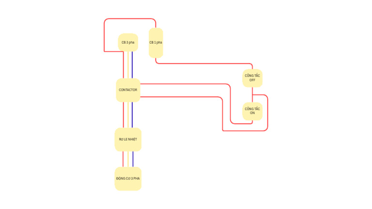 CB 3 Pha CB 1 Pha | PDF