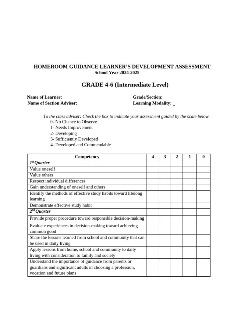 Homeroom Guidance Assessment 2024-2025 | PDF