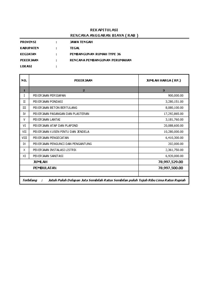 Rab Type 36 Jadi