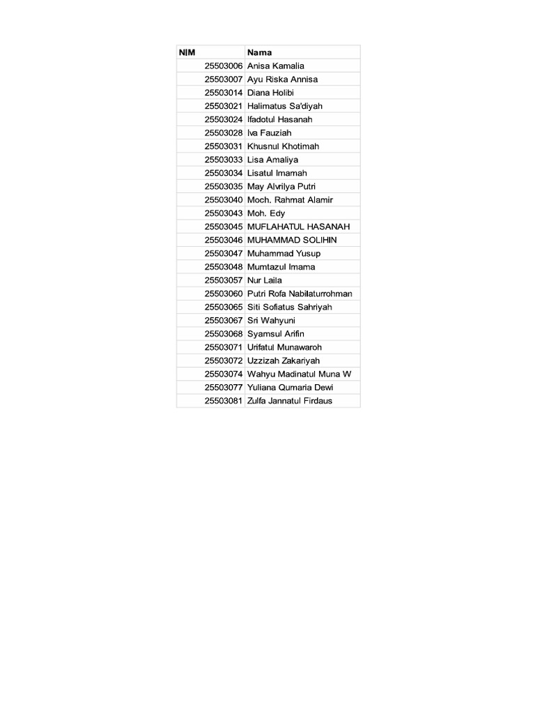 PGMI Non Reguler | PDF