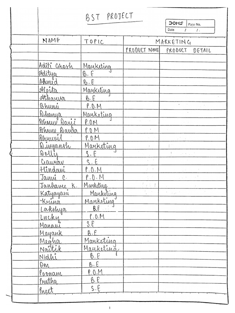BST Project Topics List | PDF