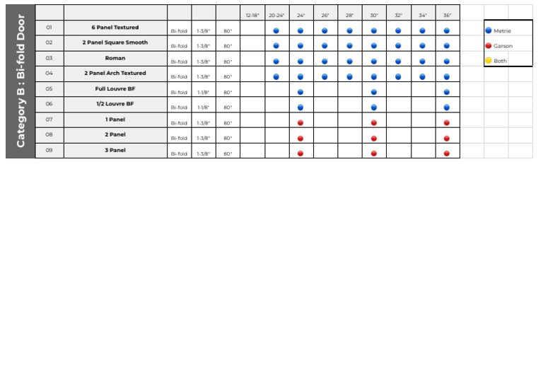 Door Order Form - Internal Use - Google 表格B | PDF