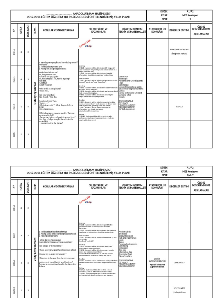 9th Grade English Yearly Plan | PDF