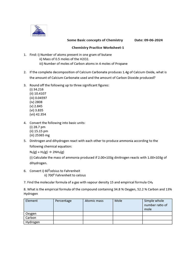 Chemistry L1 WS1 Date | PDF