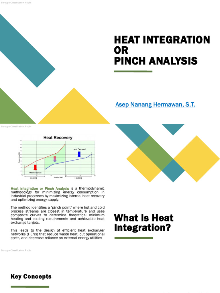 Heat Integration and Pinch Analysis Guide | PDF | Heat | Thermodynamics