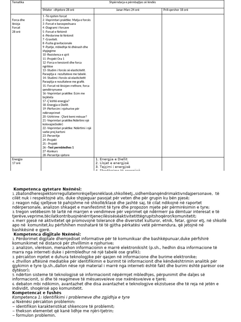 Tema Tika | PDF