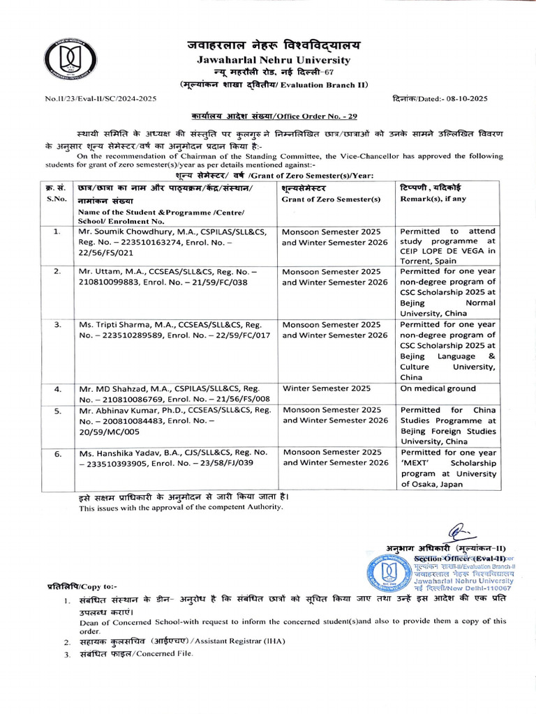 Zero Semester Office Order No 29 | PDF
