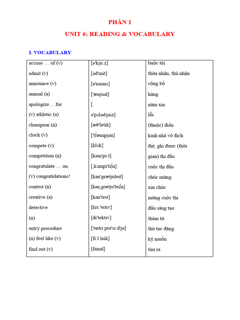 Phần 1 Unit 6: Reading & Vocabulary | PDF
