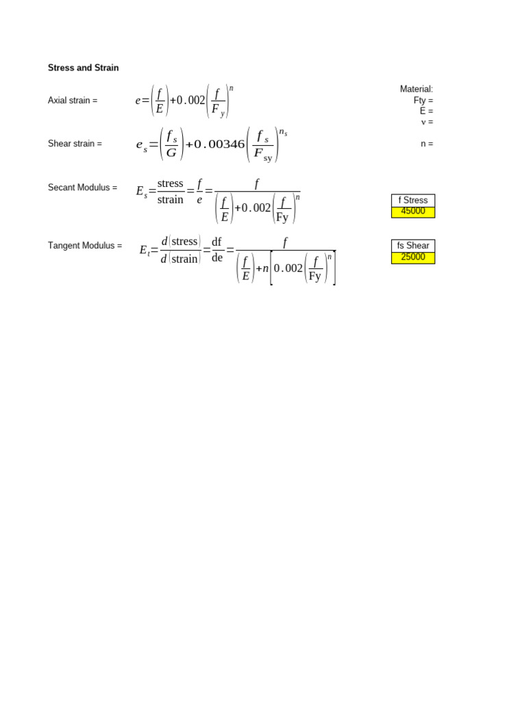 Stress and Strain - Mod | PDF | Classical Mechanics | Continuum Mechanics