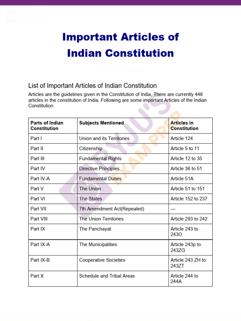 Important Articles of Indian Constitution Upsc Notes 74 | PDF ...