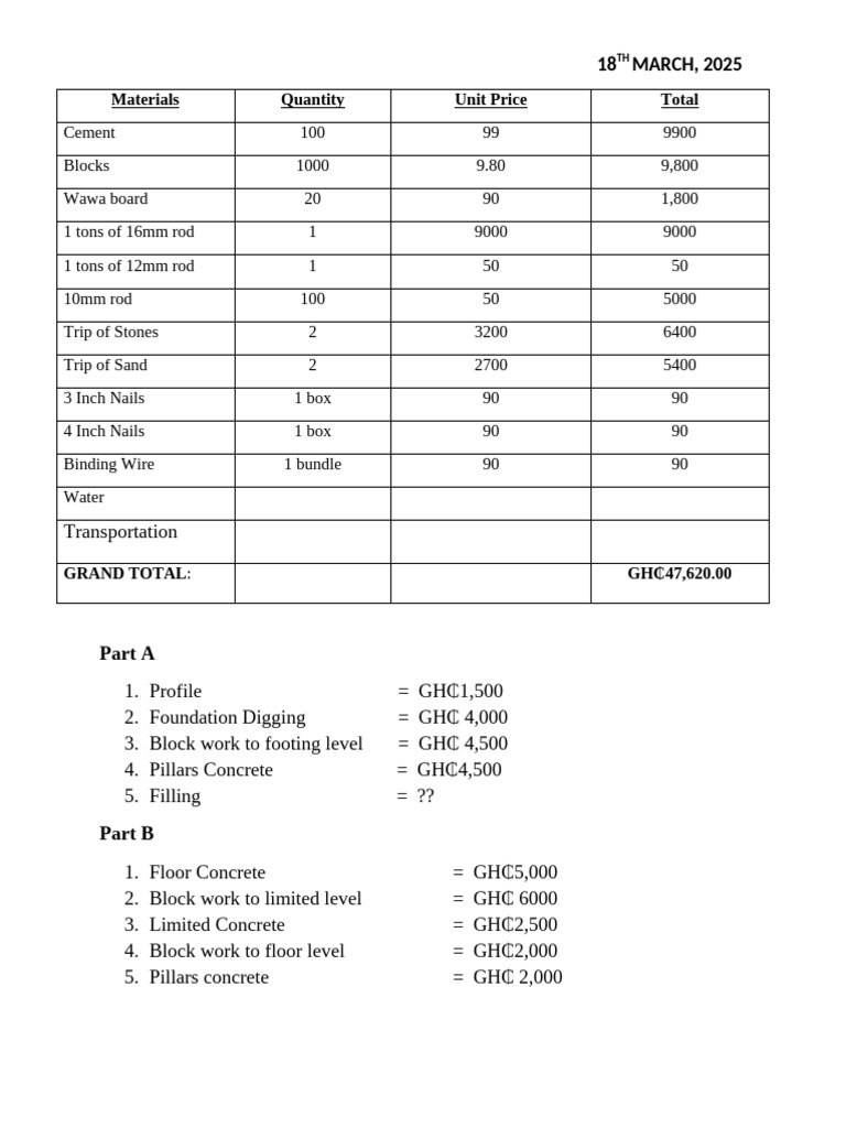 Construction Material Cost Breakdown | PDF