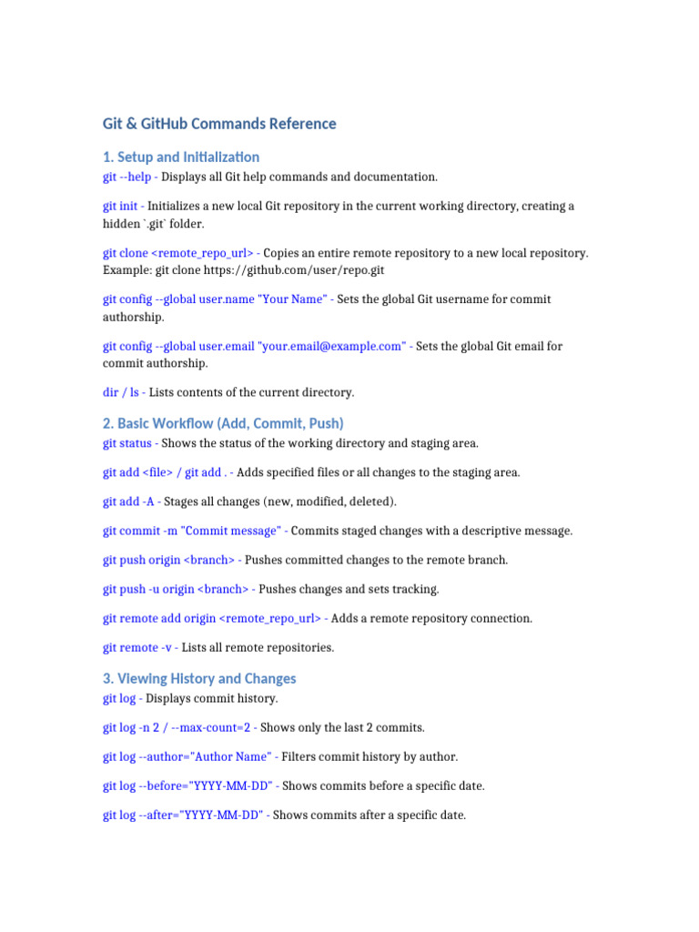 Git GitHub Commands Styled Full | PDF | Git (Software) | Operating ...