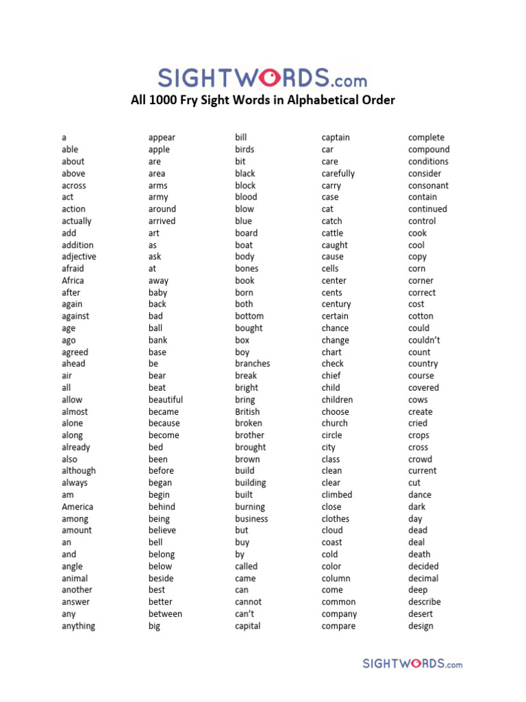 1000 Fry Sight Words List | PDF