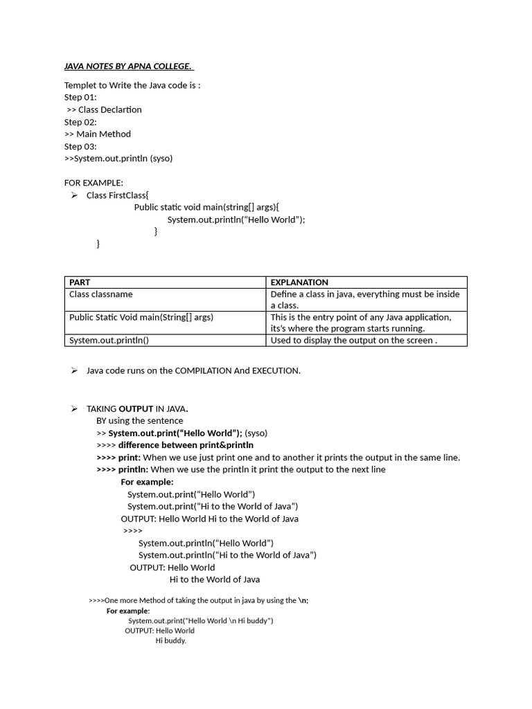 Java Notes by Apna College | PDF