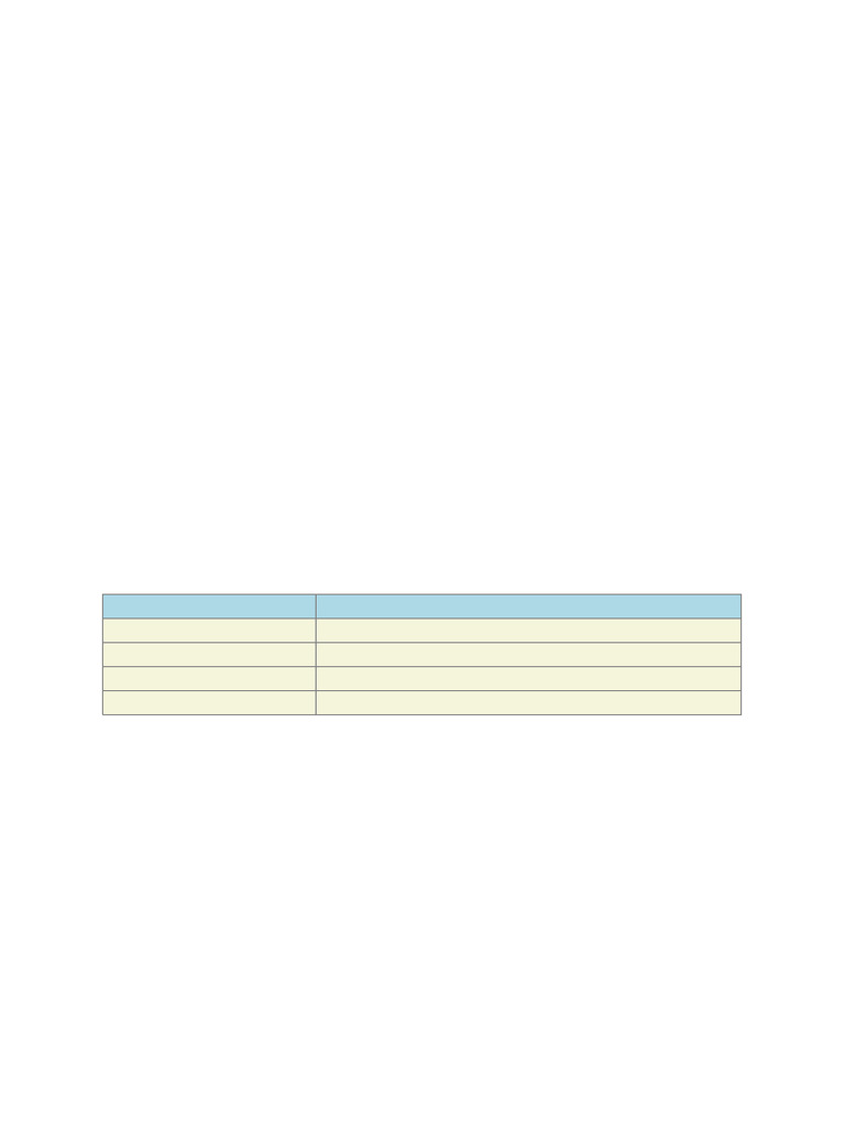 Task-Related Menu Organization Guide | PDF