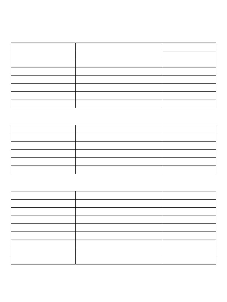 Land Measurement Units Conversion Table | PDF
