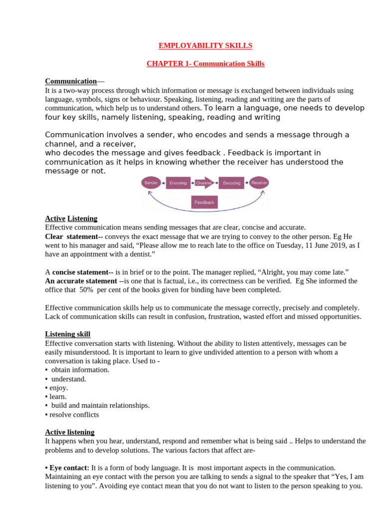 Essential Communication Skills Guide | PDF | Entrepreneurship ...