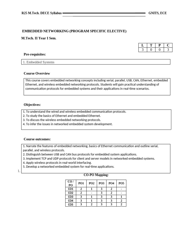 Embedded Networking Syllabus for M.Tech | PDF | Computer Network ...