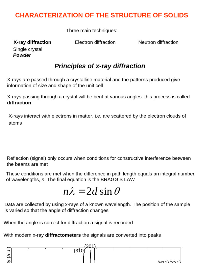 Solid Structure Characterization Techniques | PDF | Diffraction ...