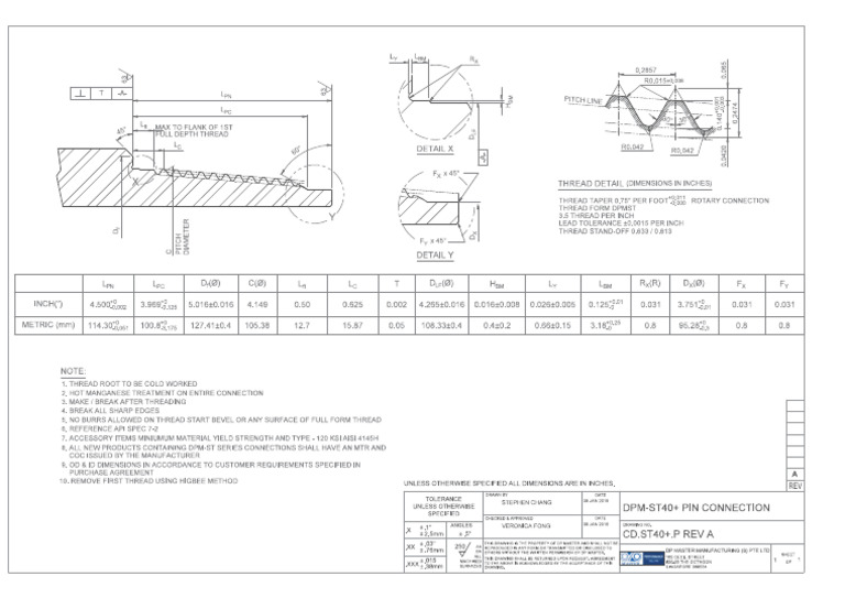 ST 40 Pin | PDF