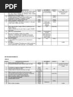 Planilha de decupagem de direção