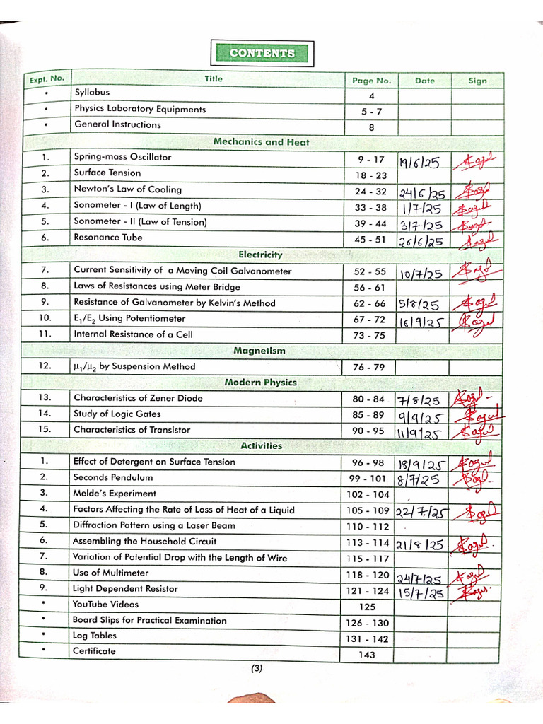 12th Physics Journal 2025 | PDF