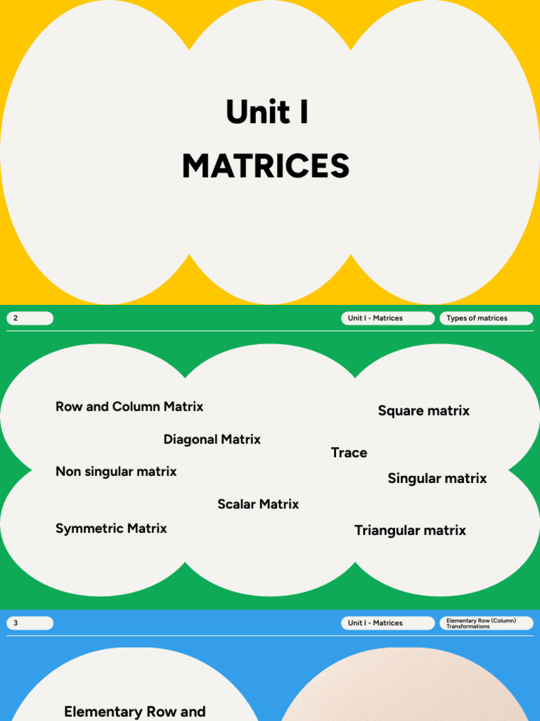 Unit 1 Unit 3 Matrices | PDF | Matrix (Mathematics) | System Of Linear ...