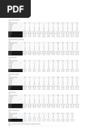 RST Size Guide for Gloves and Apparel | PDF | Waist | Fashion