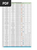 Duty Roster January 2026 1 | PDF